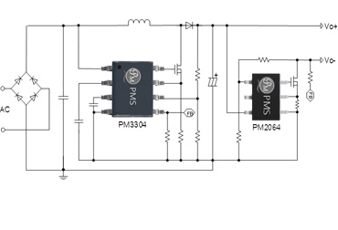 LED Lighting